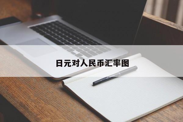 日元对人民币汇率图